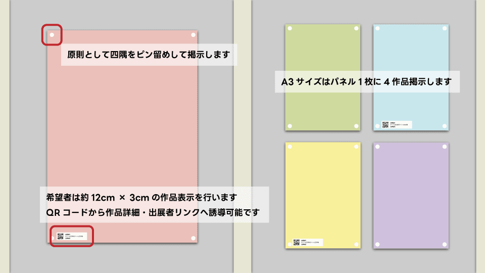 ポスターA3